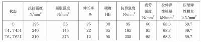 表2.jpg