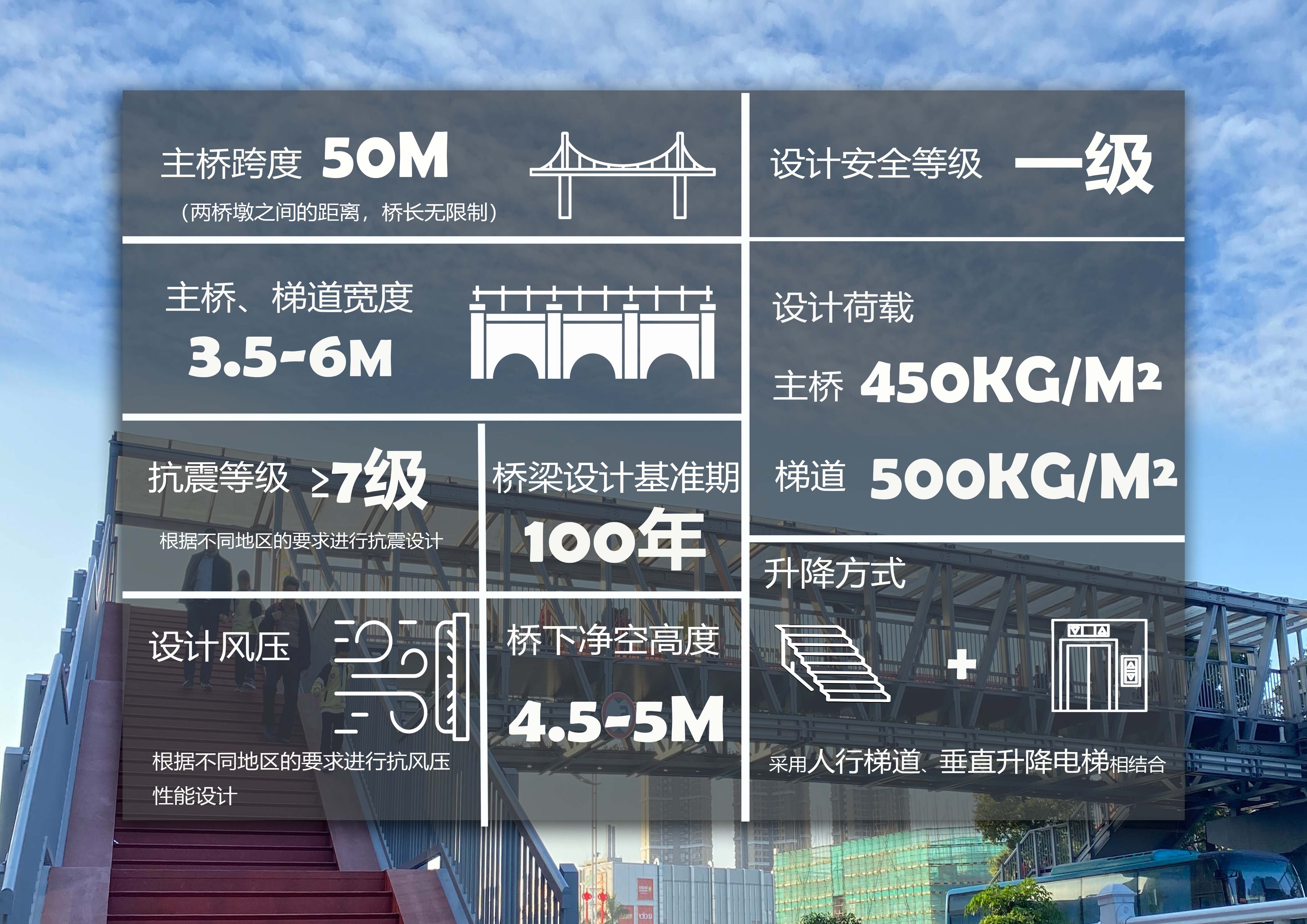 設計參數(shù)新 - 副本.jpg